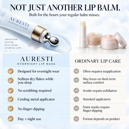 Auresti™ Overnight Seal & Soften Lip Mask
